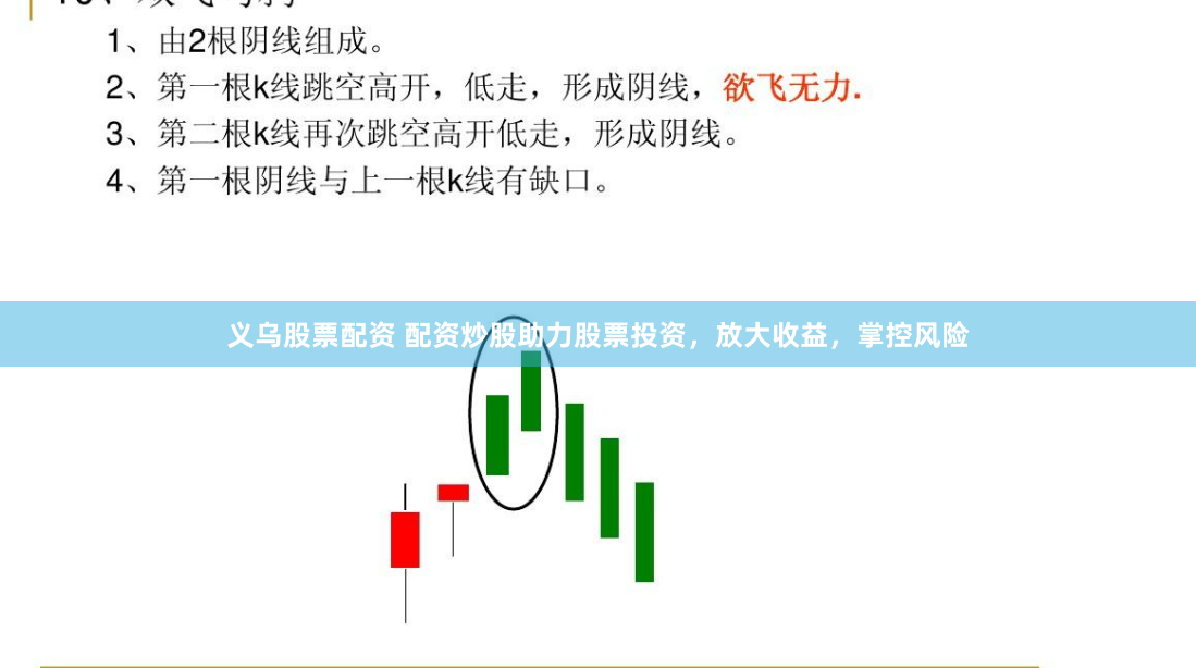 义乌股票配资 配资炒股助力股票投资，放大收益，掌控风险